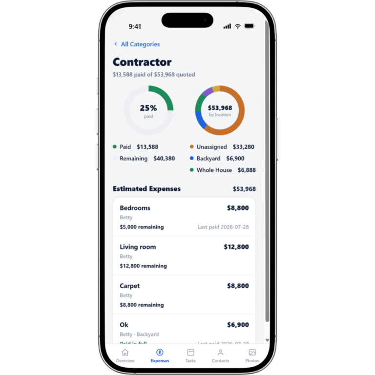 Contractor Dashboard