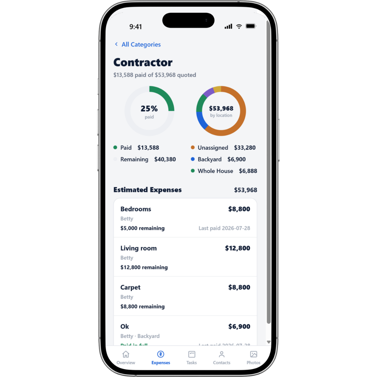 Contractor Dashboard
