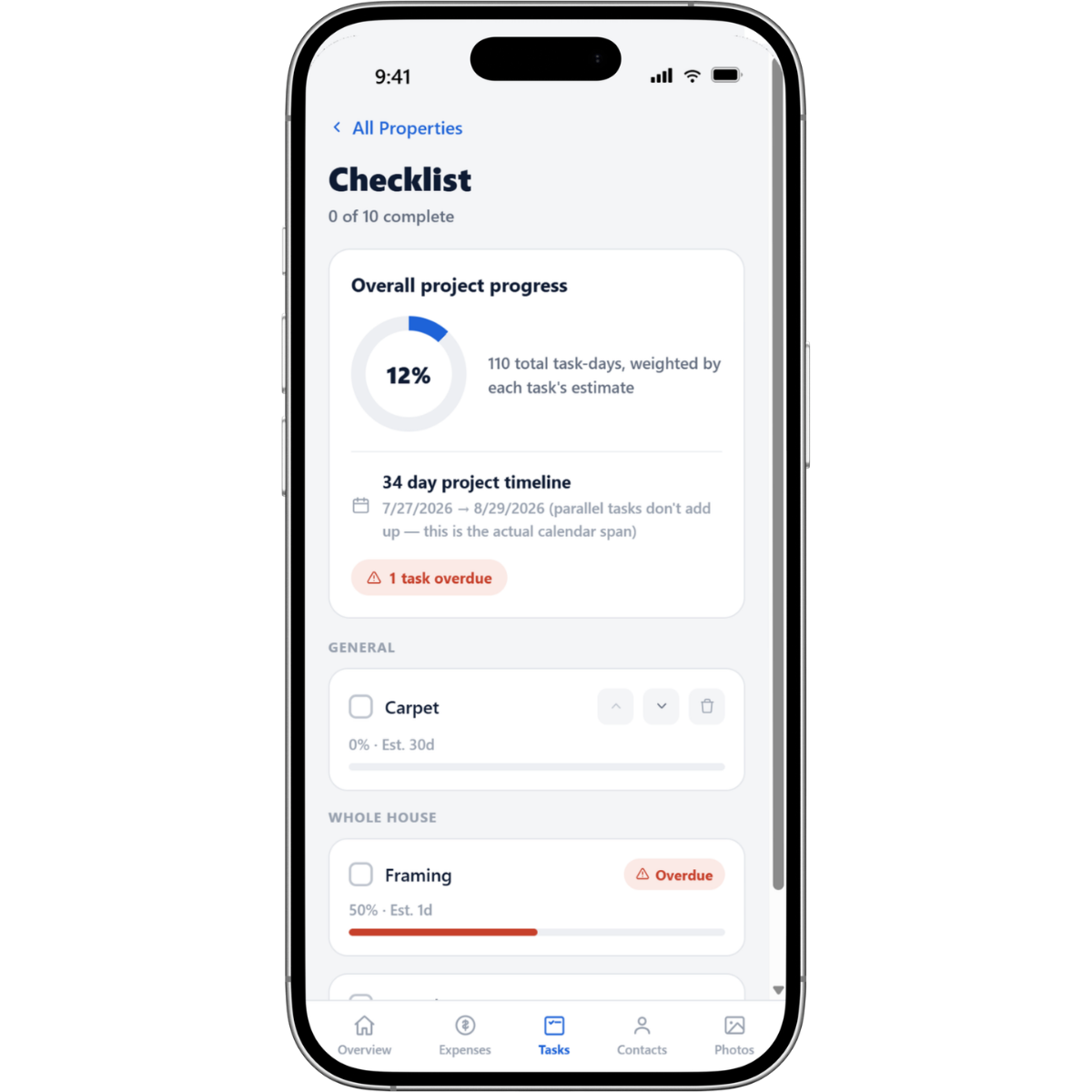 Progress Checklist