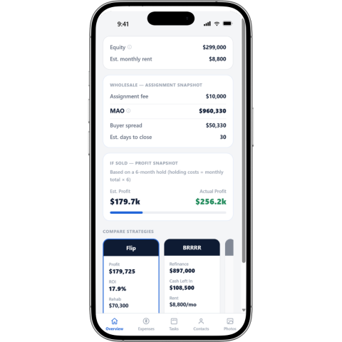 flip margin house property dashboard