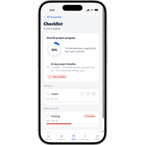 flipping house checklist progress